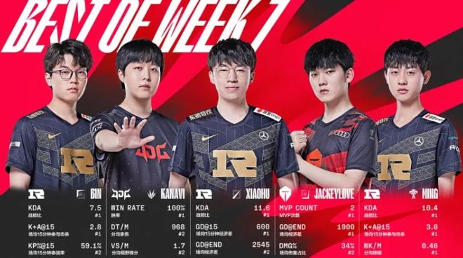 追求的真实 追求的真实