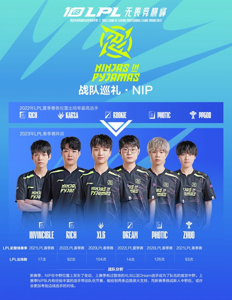 的未来展望 的未来展望