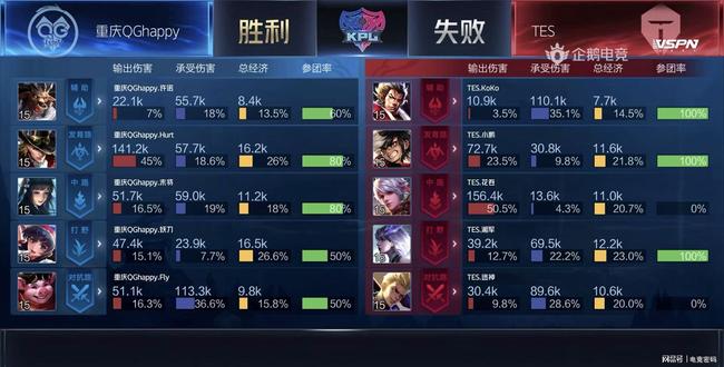 虽然我们来 虽然我们来