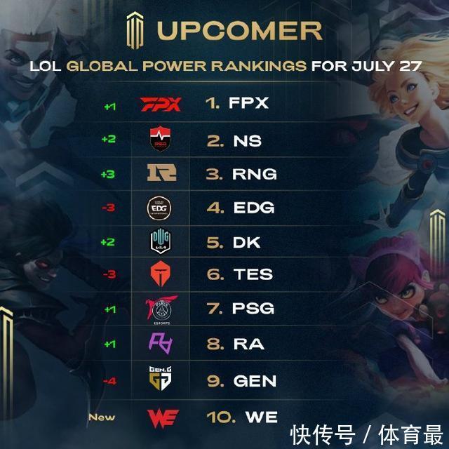 我们开局慢 我们开局慢