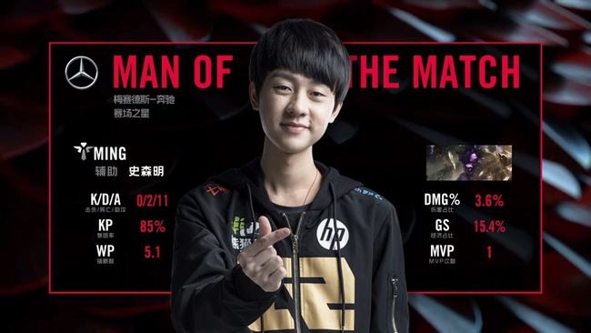 提升得分期 提升得分期