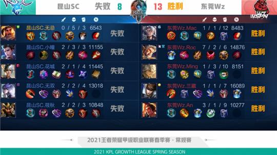 li li