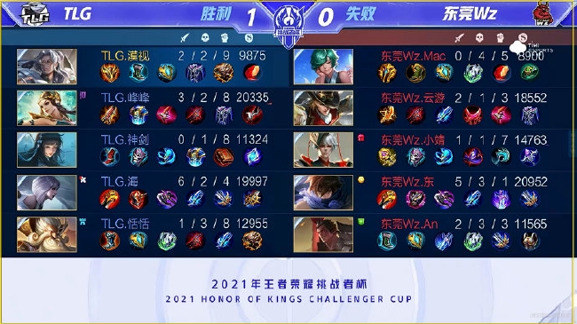 罗马与拉齐 罗马与拉齐